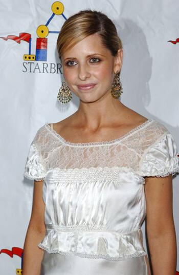 Buffy · Actors
