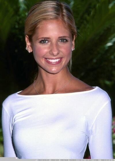 Buffy · Actors