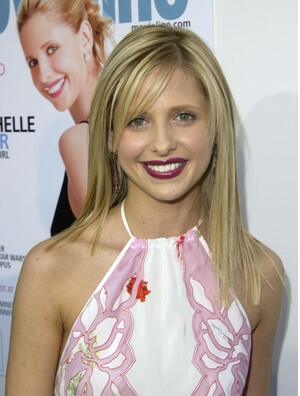 Buffy · Actors