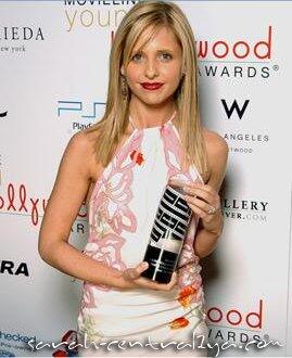 Buffy · Actors