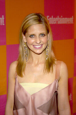 Buffy · Actors