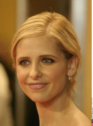 Buffy · Actors