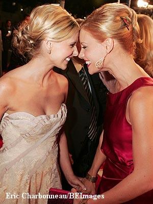 Buffy · Actors