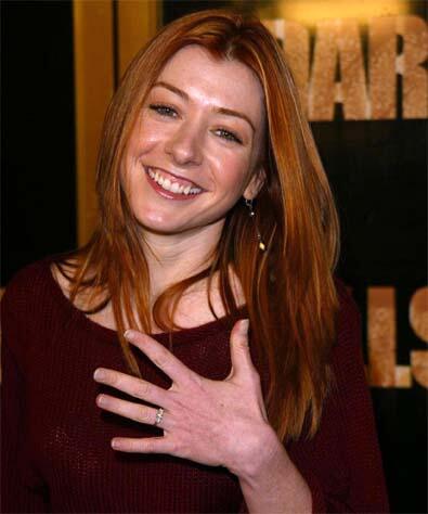 Willow · Actors